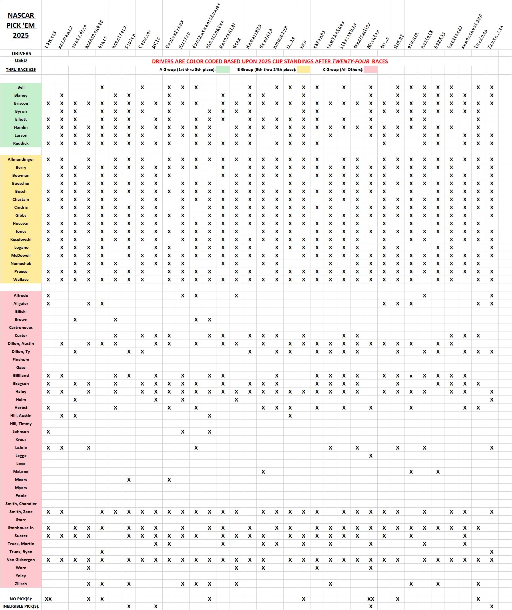 drivers used #29.jpg