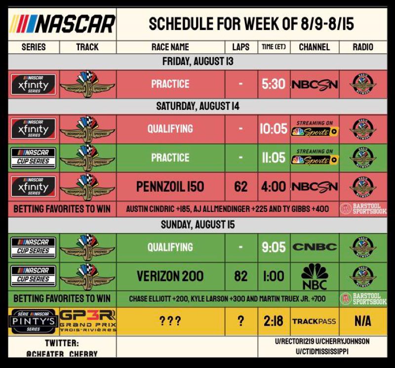 Indianapolis schedule.jpg