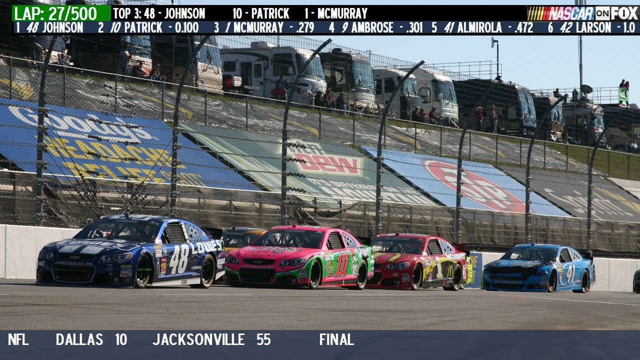 NASCAR_FOX_GFX2.jpg