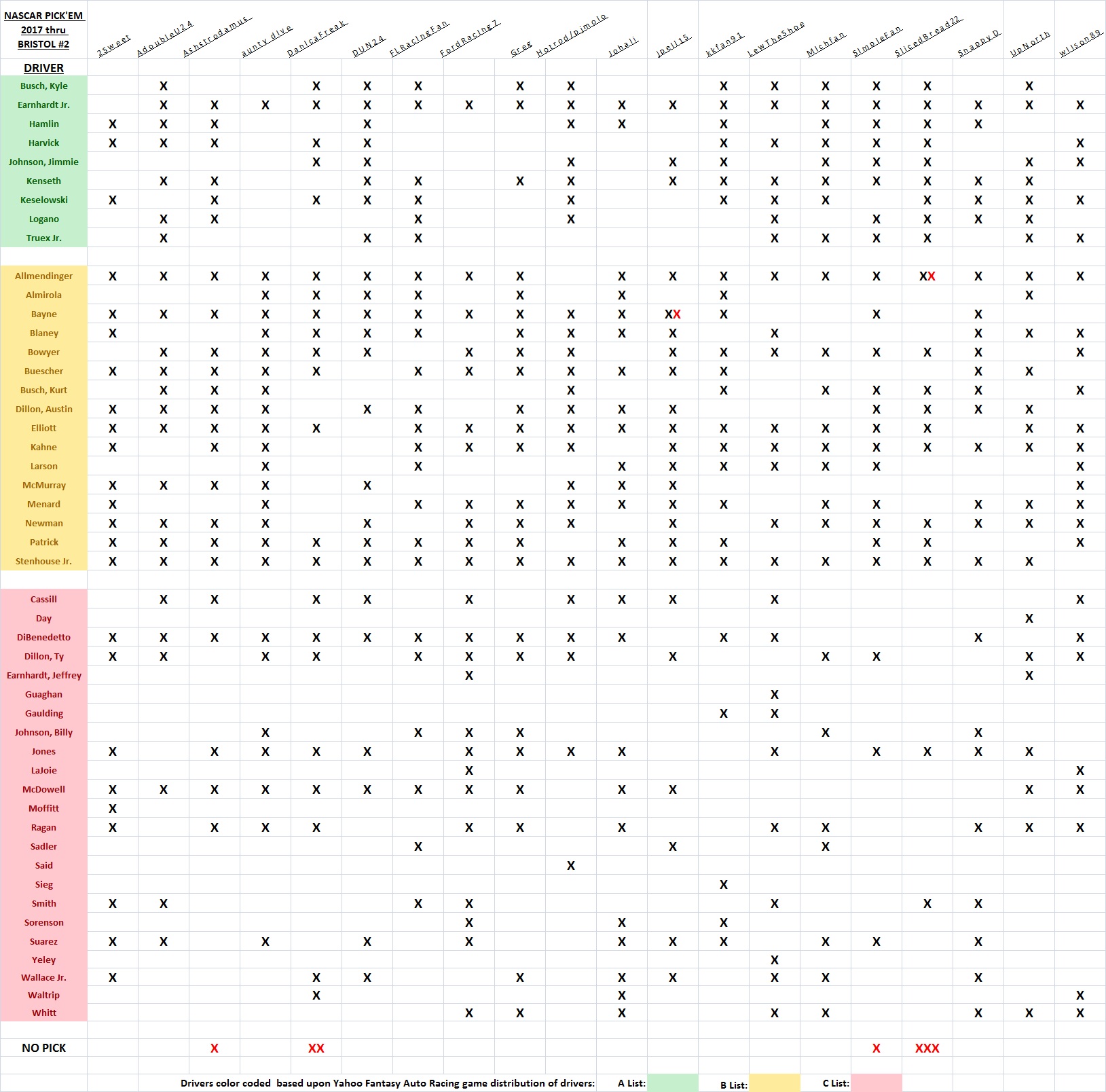 ~ Pick'Em Used List.jpg