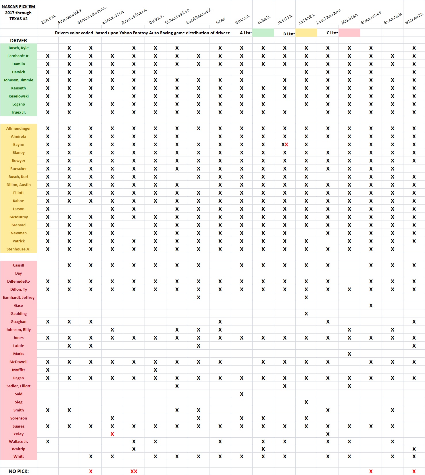 ~ Pick'Em Used List - Texas #2.jpg