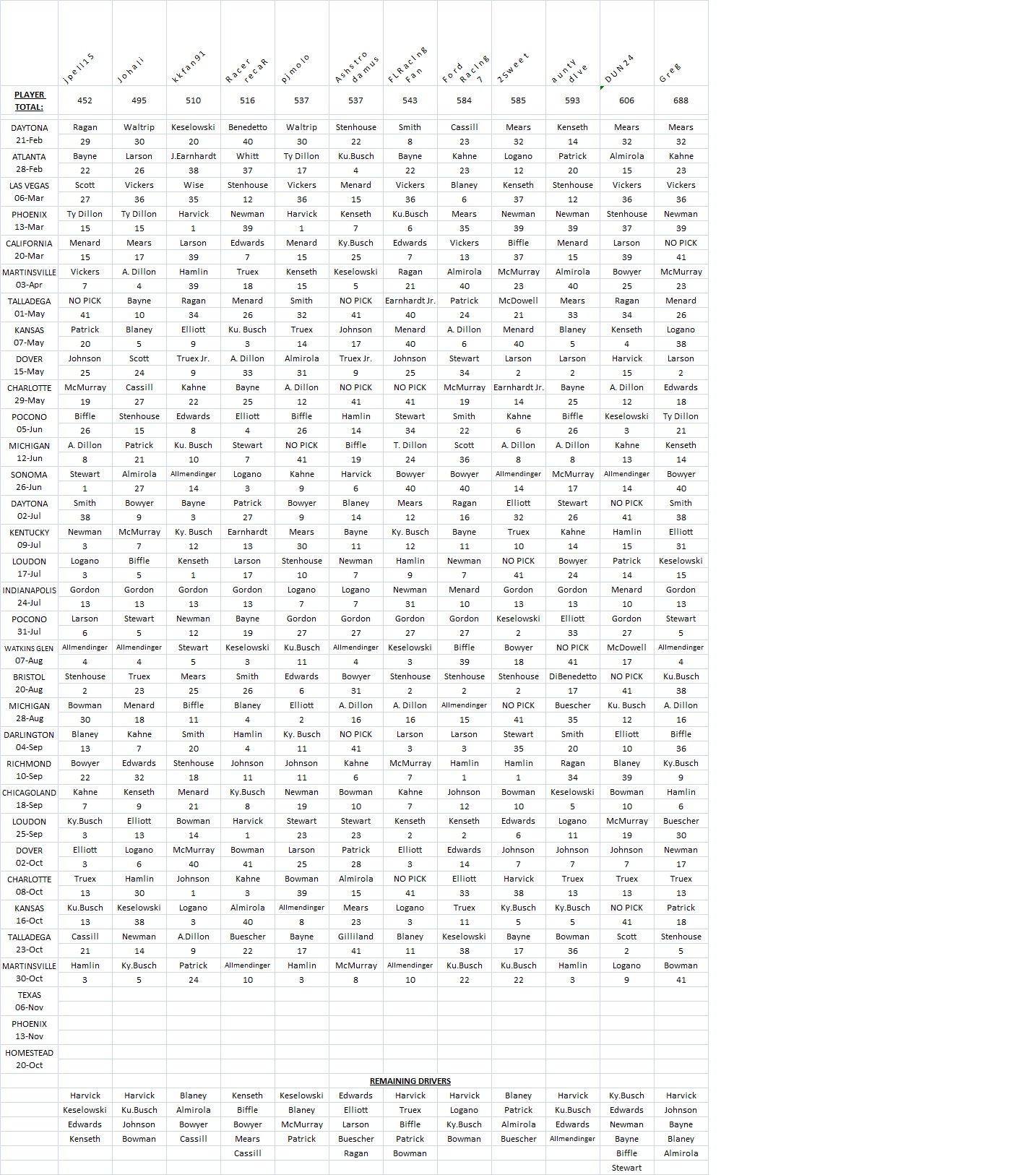 PICK'EMS SPREADSHEET.jpg