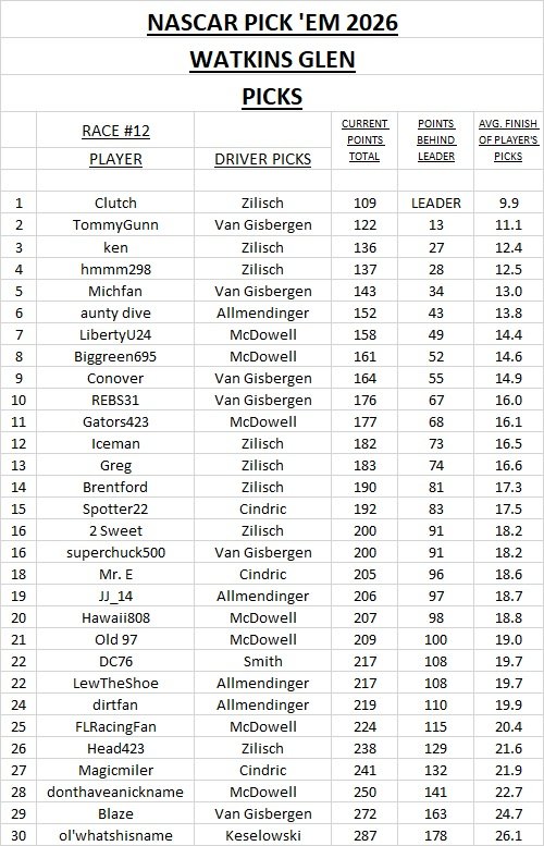 picks #12.jpg