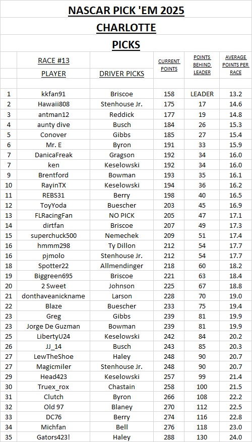picks #13.jpg