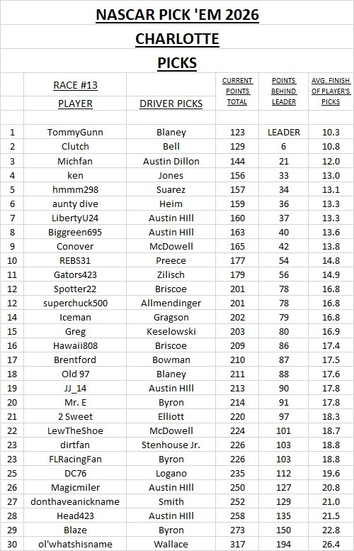 picks #13.jpg