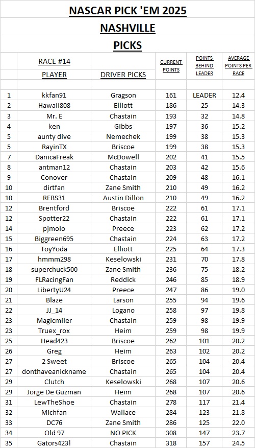 picks #14.jpg