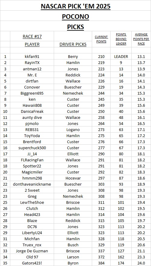 picks #17.jpg