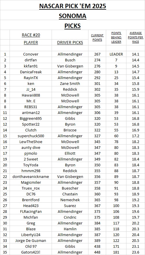 picks #20.jpg