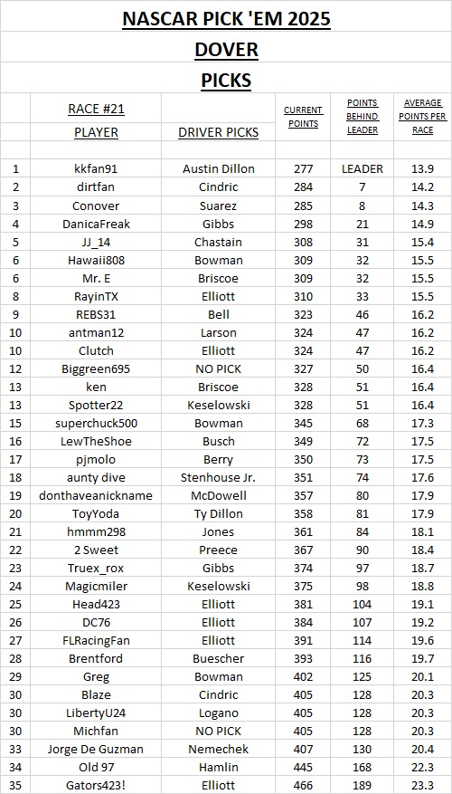 picks #21.jpg
