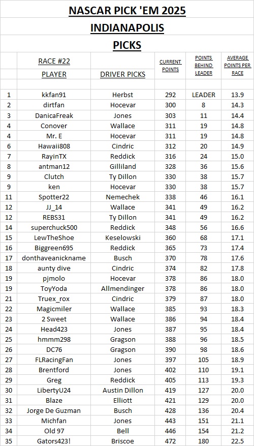 picks #22.jpg