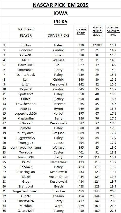 picks #23.jpg