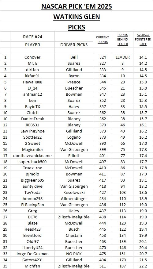 picks #24.jpg