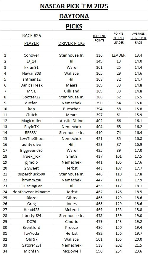 picks #26.jpg