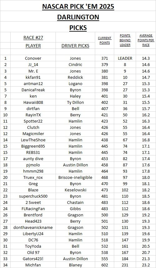 picks #27.jpg