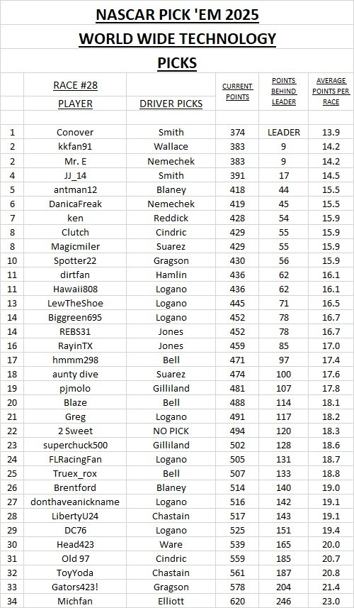 picks #28.jpg