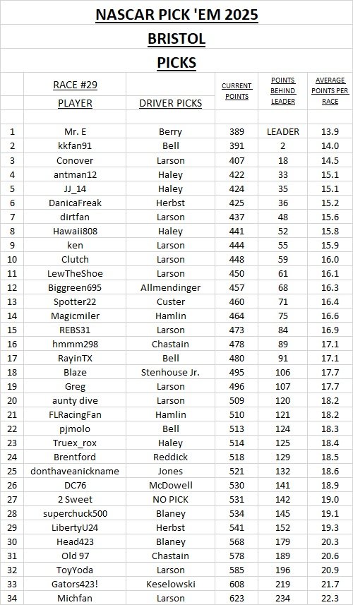 picks #29.jpg