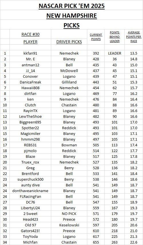 picks #30.jpg