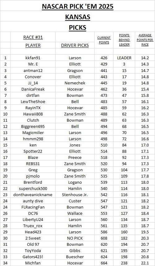 picks #31.jpg
