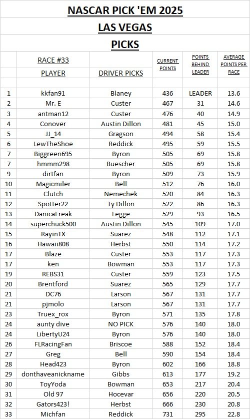 picks #33.jpg