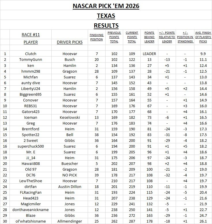 results #11.jpg