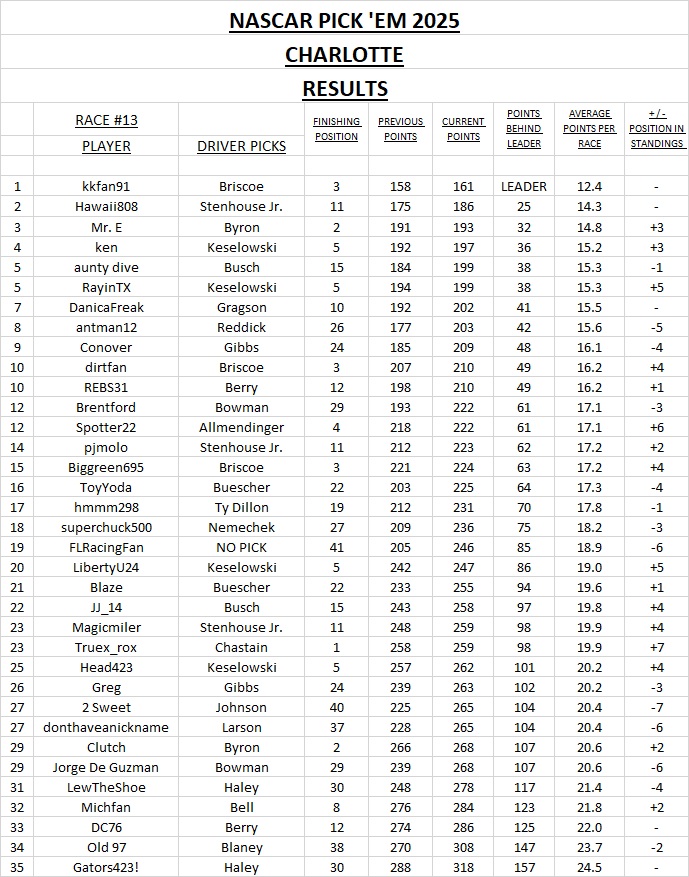 results #13.jpg