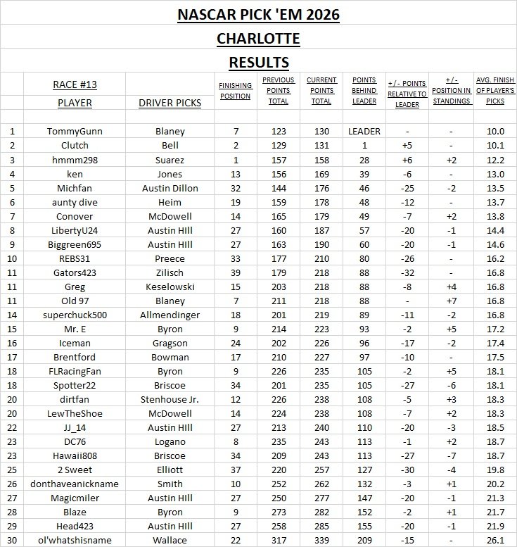 results #13.jpg