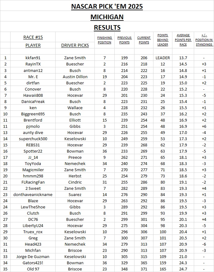 results #15.jpg