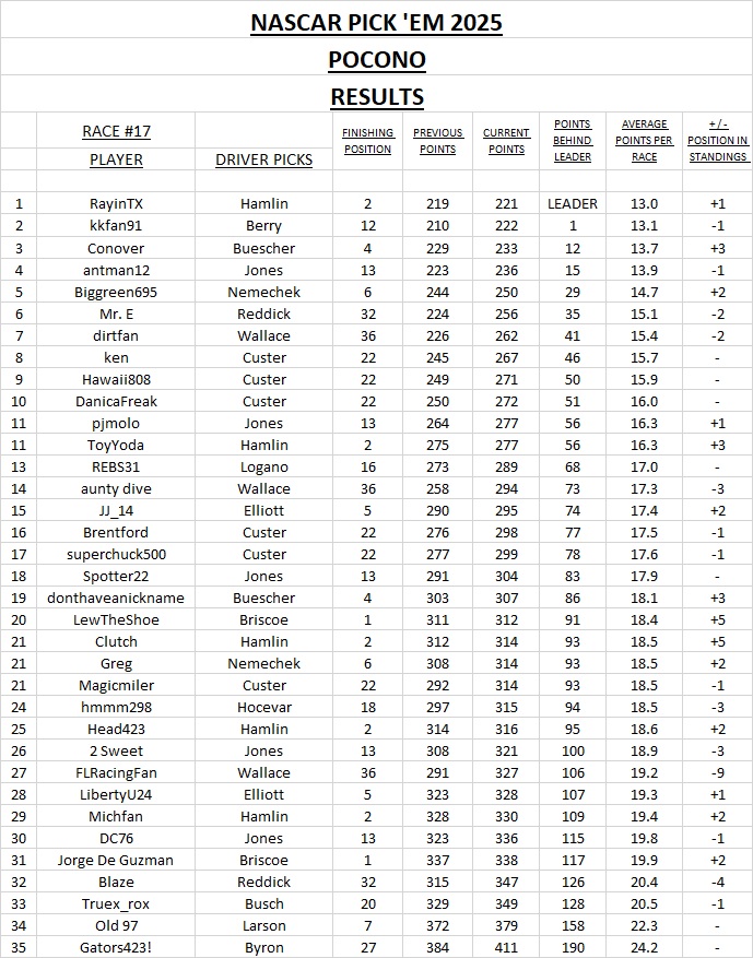results #17.jpg