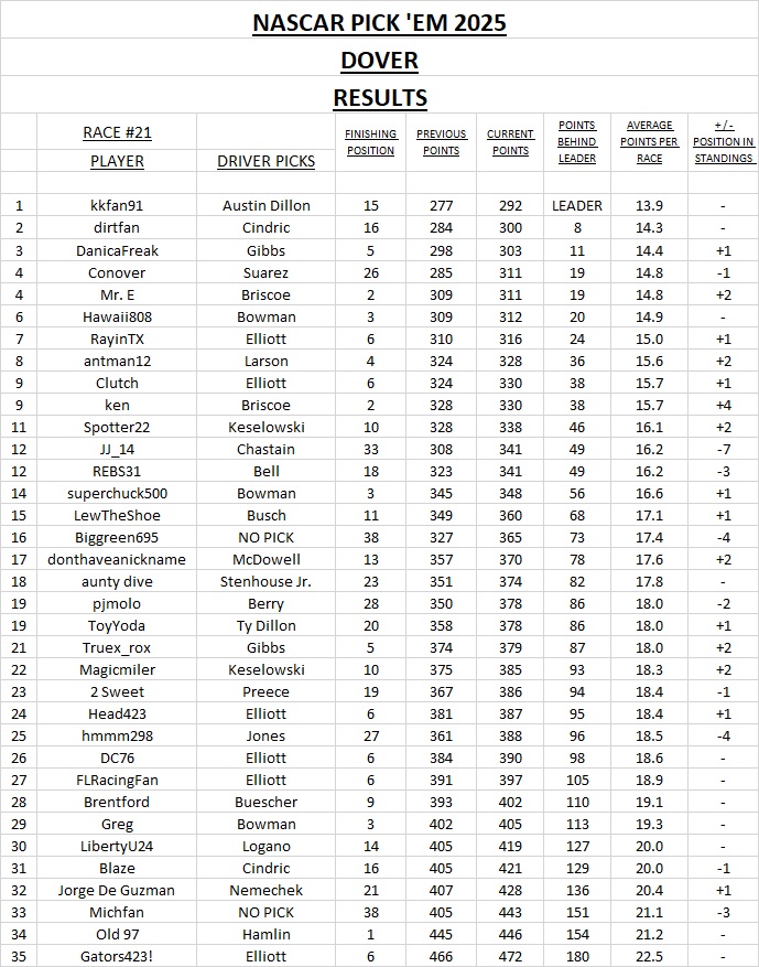 results #21.jpg