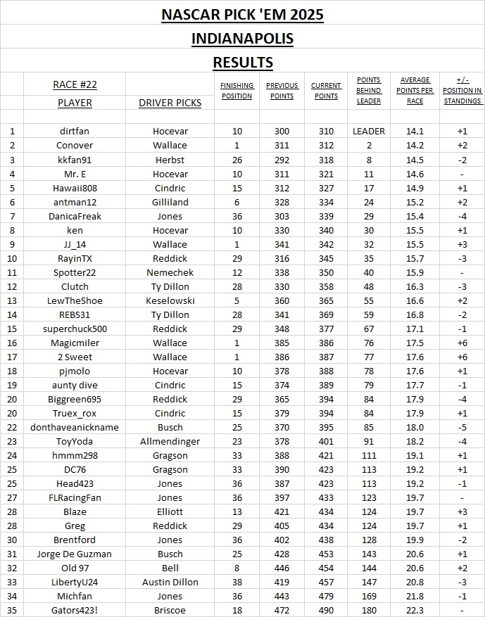results #22.jpg