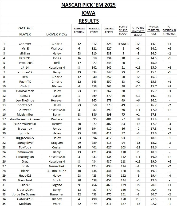 results #23.jpg