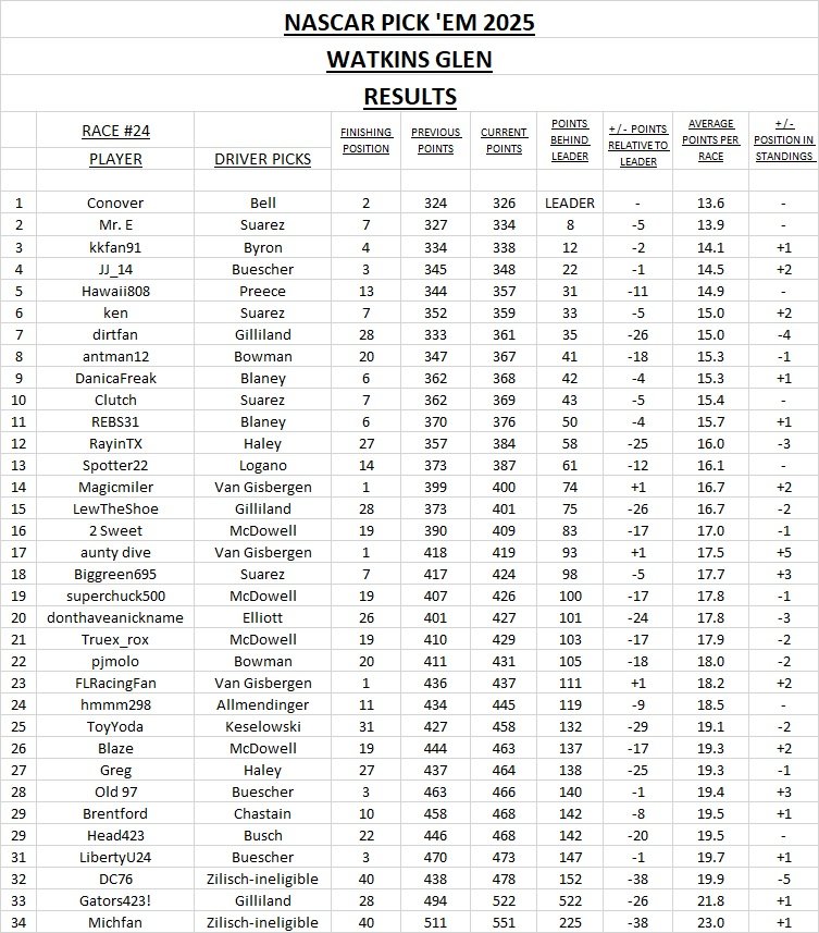 results #24.jpg