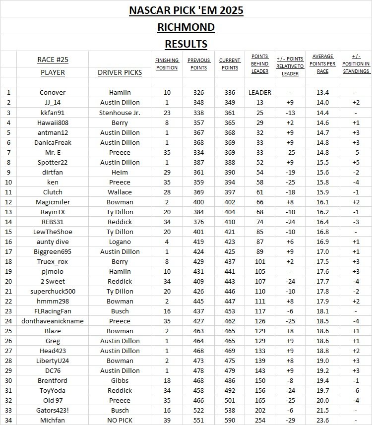 results #25.jpg