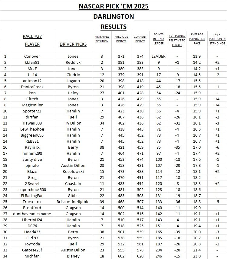 results #27.jpg
