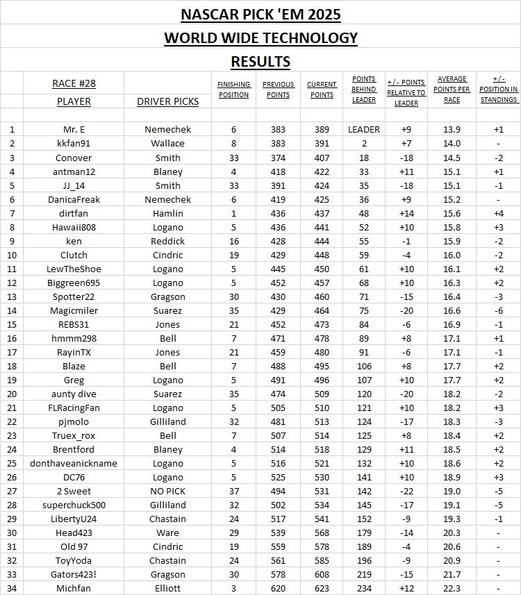 results #28.jpg