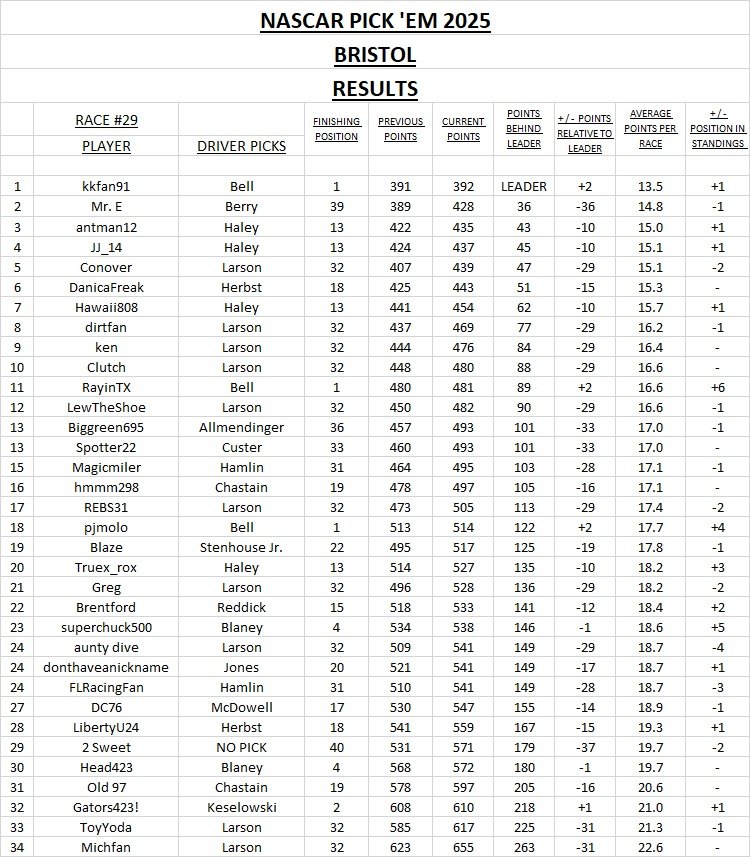 results #29.jpg