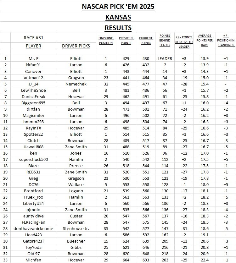 results #31.jpg