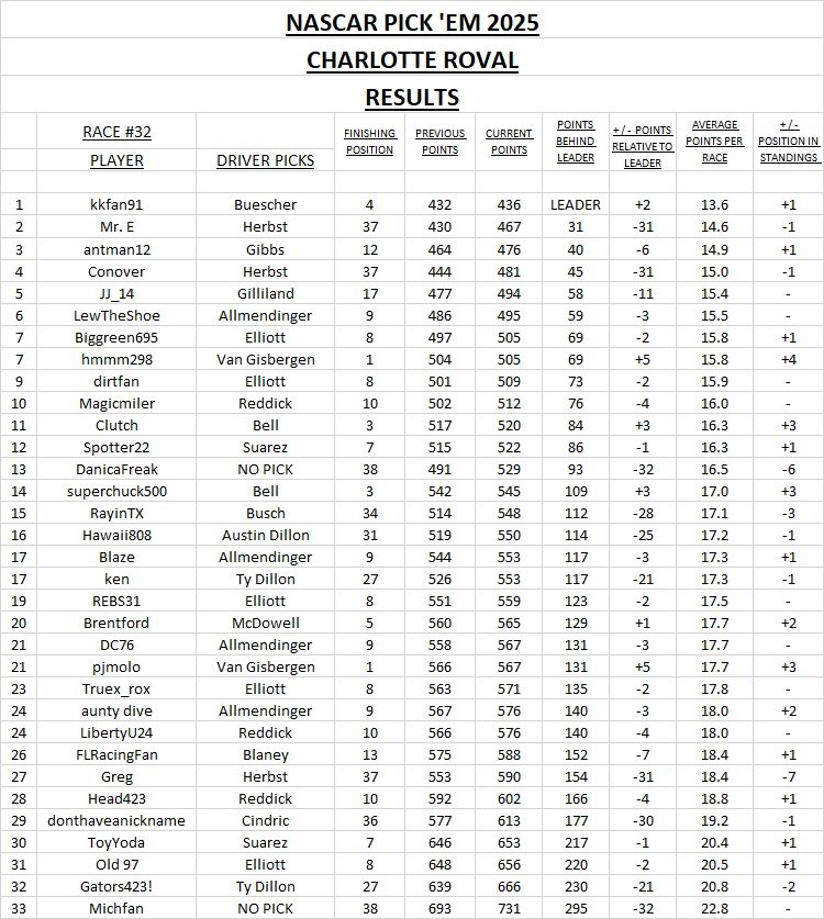 results #32.jpg
