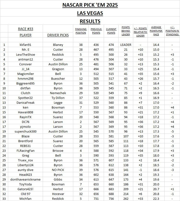 results #33.jpg