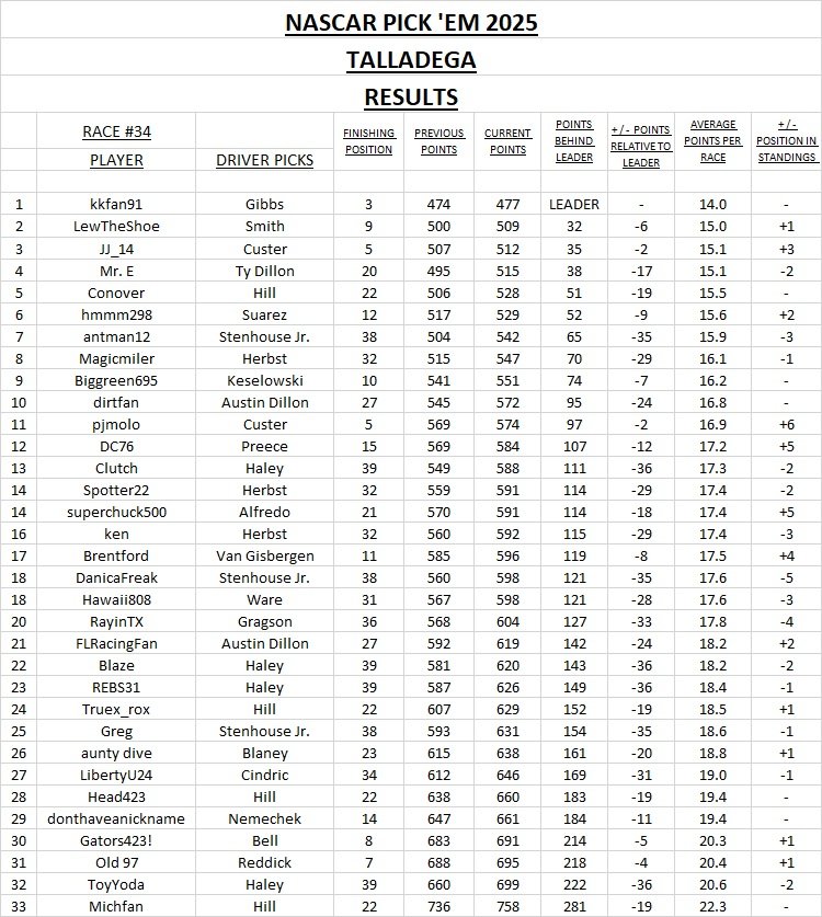 results #34.jpg