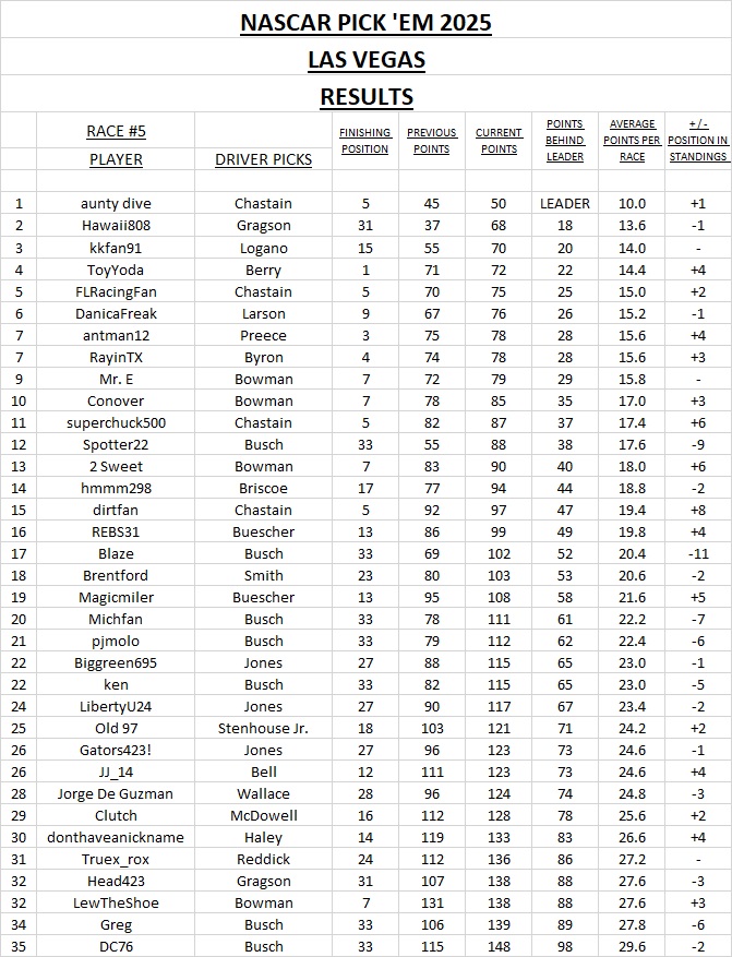 results #5.jpg