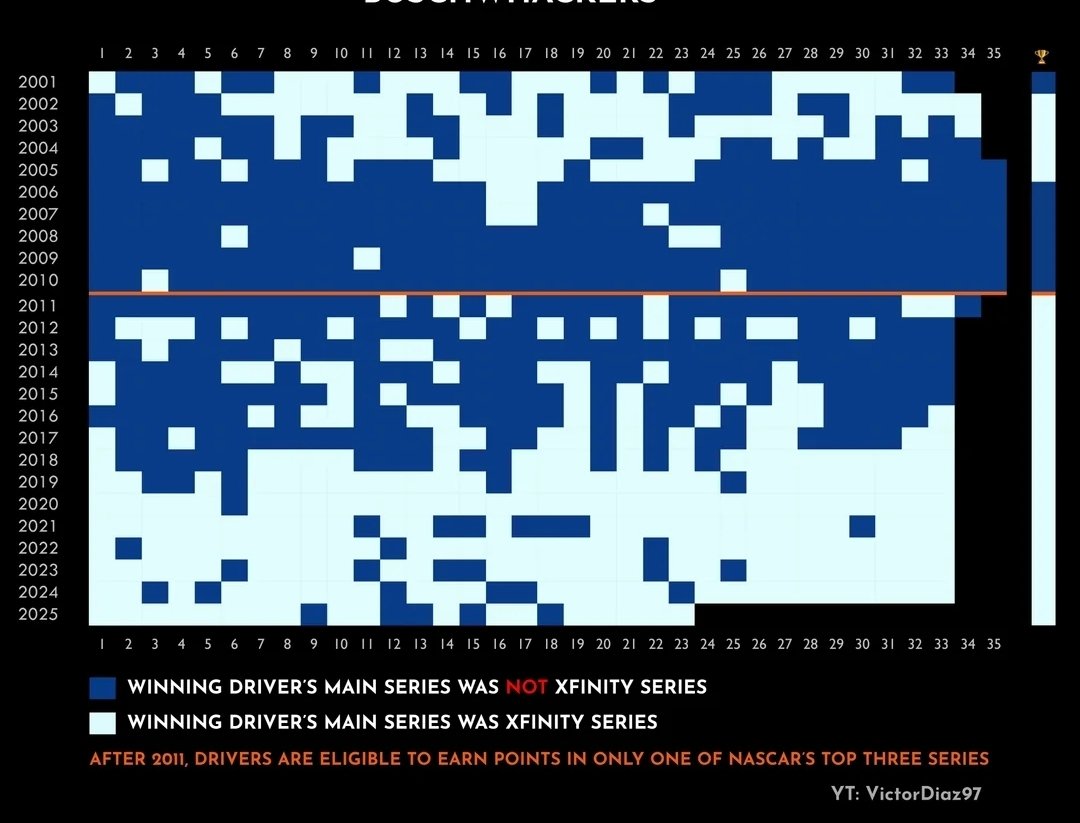 Screenshot_20250820_140021_Reddit.jpg