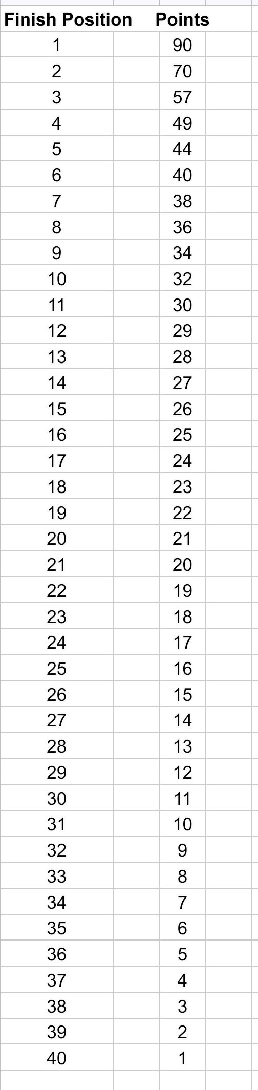 Screenshot_20251009_194250_Sheets.jpg