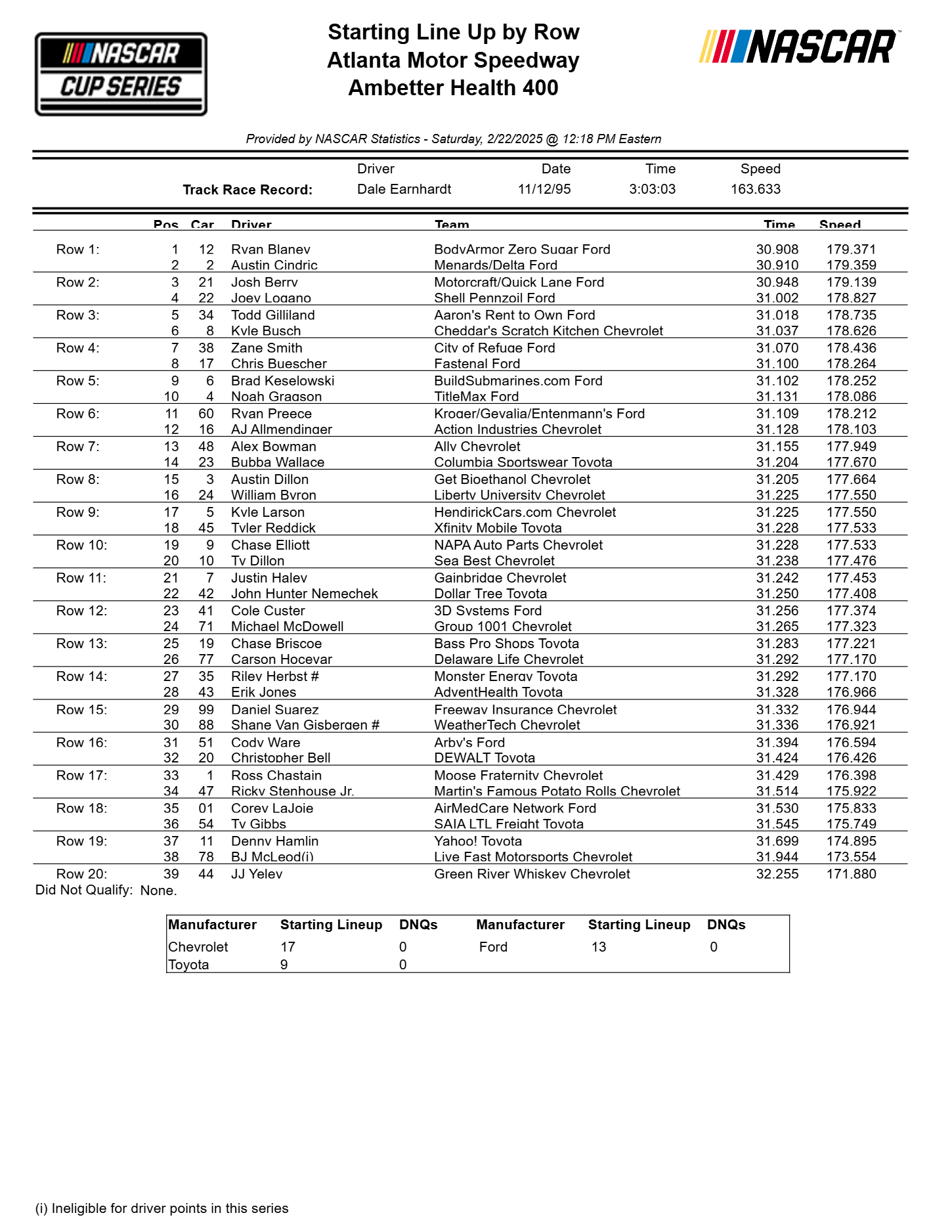 Starting Grid.png