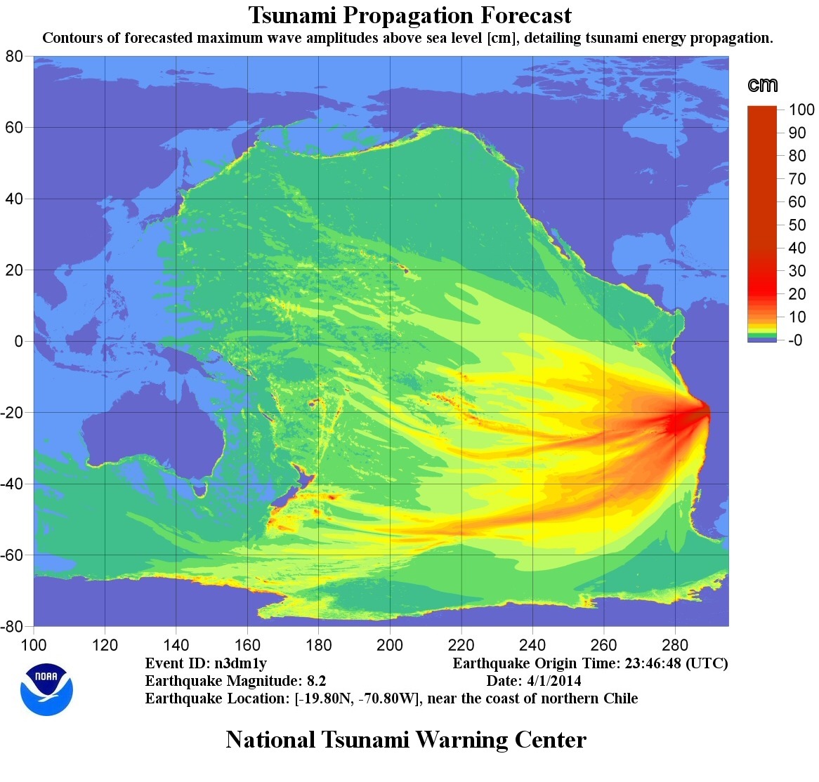 Tsunami forecast.jpg