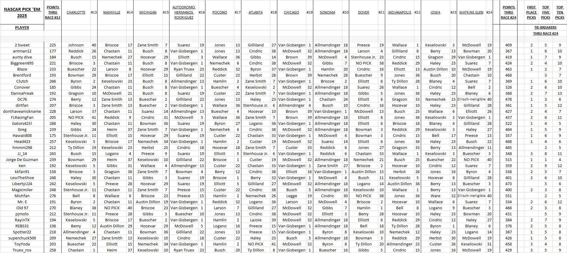X - picks & results #13 thru #24.jpg