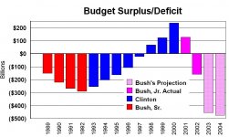 deficits.jpg