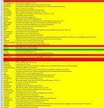 2014 BOLD Predictions.jpg 2014 BOLD Predictions.jpg