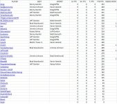 2012 Chase for the Cup - Martinsville Picks to Date.jpg