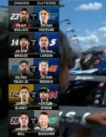 Darlington starting lineup.jpg